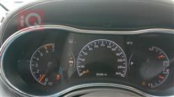 جیپ گراند شیرۆکی